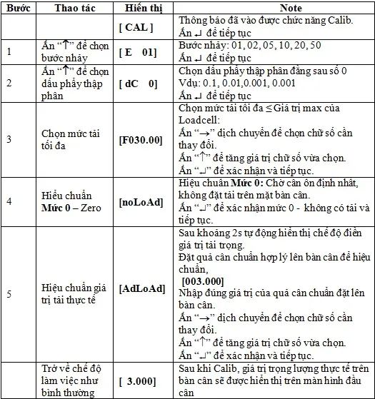 huong-dan-hieu-chinh-su-dung-can-san-dien-tu-1-tan