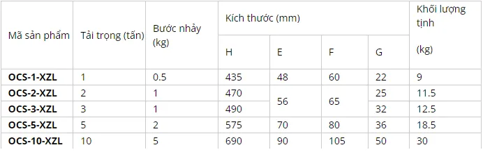 thong-so-ky-thuat-can-treo-ocs-xzl-chinh-hang-fuda